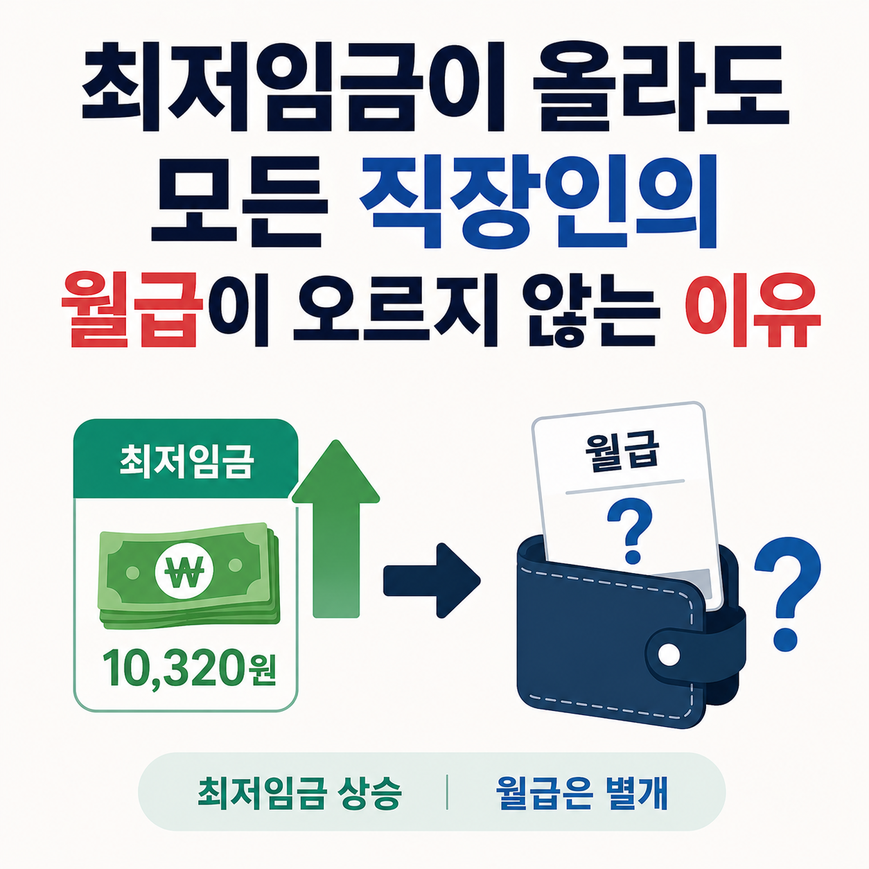 최저임금