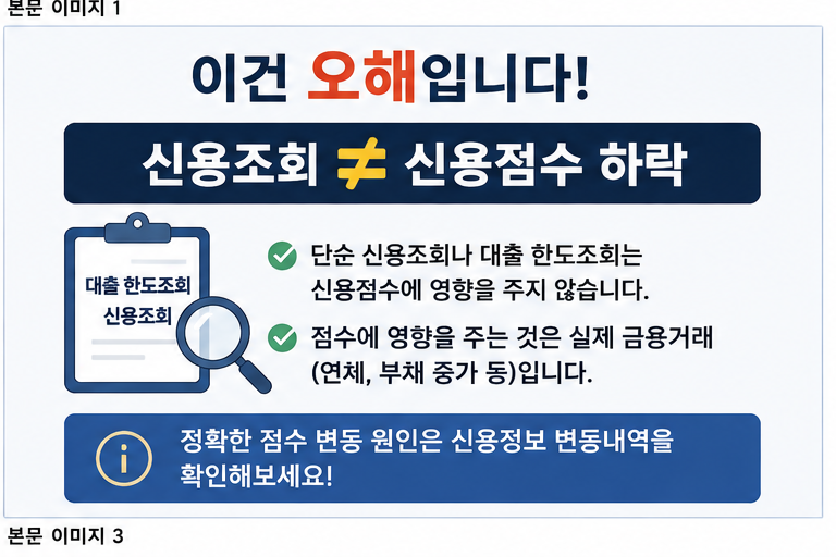 신용조회 신용점수하락
