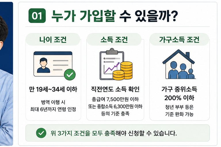 누가 가입할 수 있을까