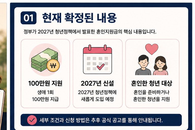 혼인지원금확정내용