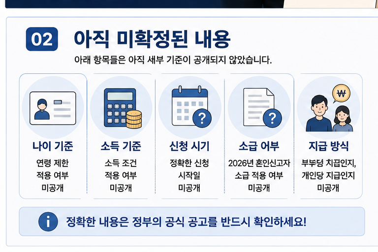 혼인지원금미확정내용