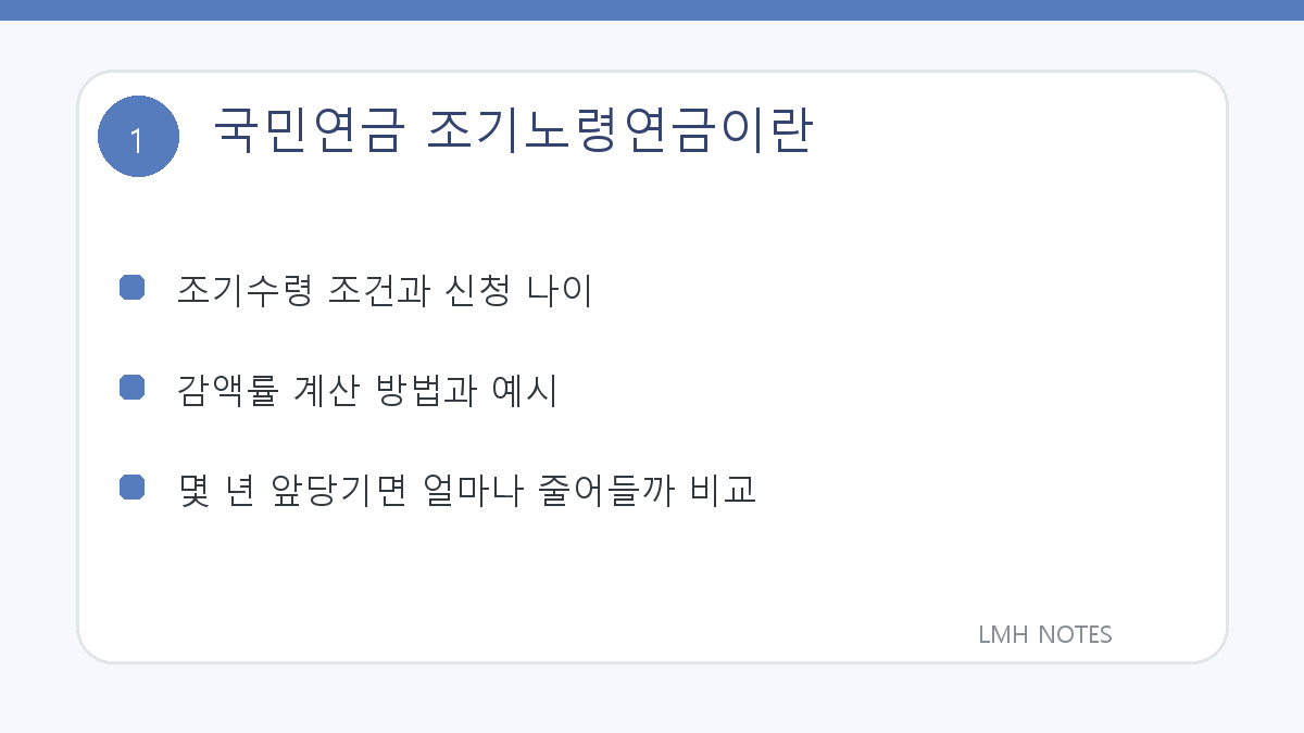 국민연금 조기노령연금이란 핵심 내용