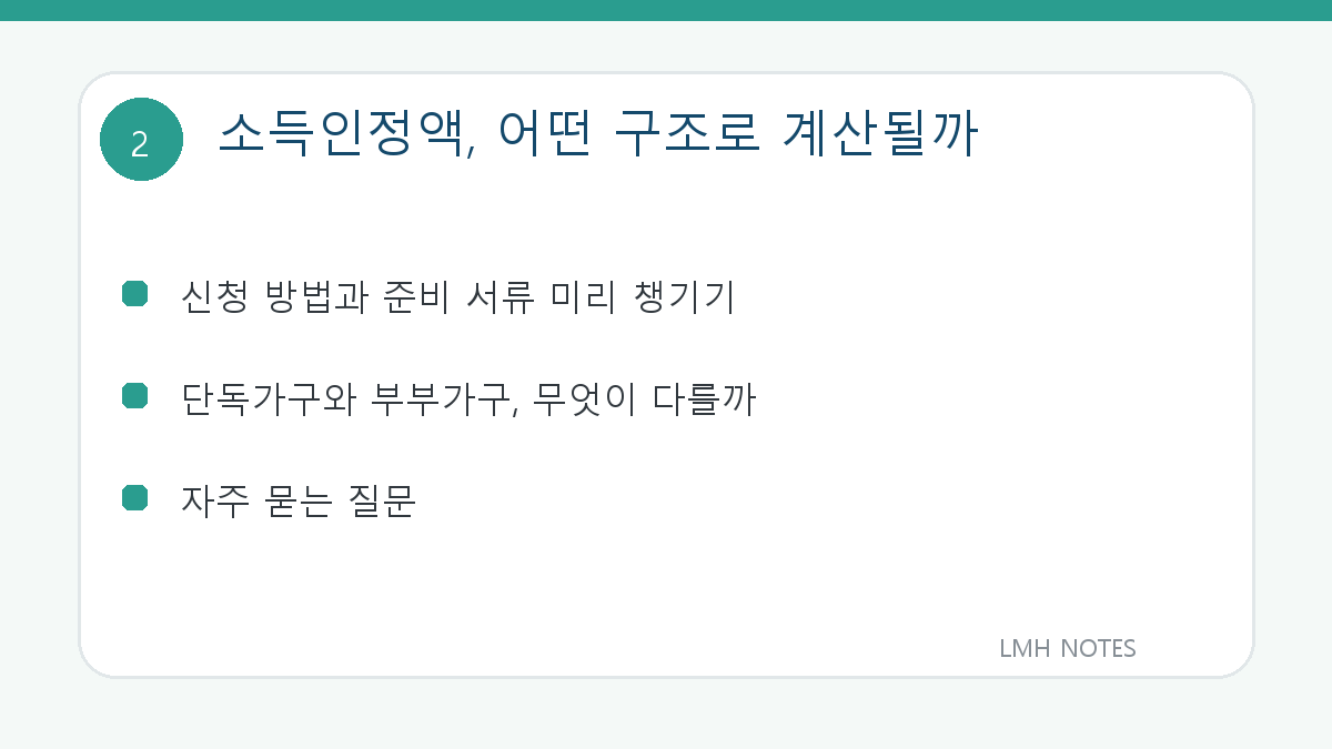 소득인정액, 어떤 구조로 계산될까 확인 사항